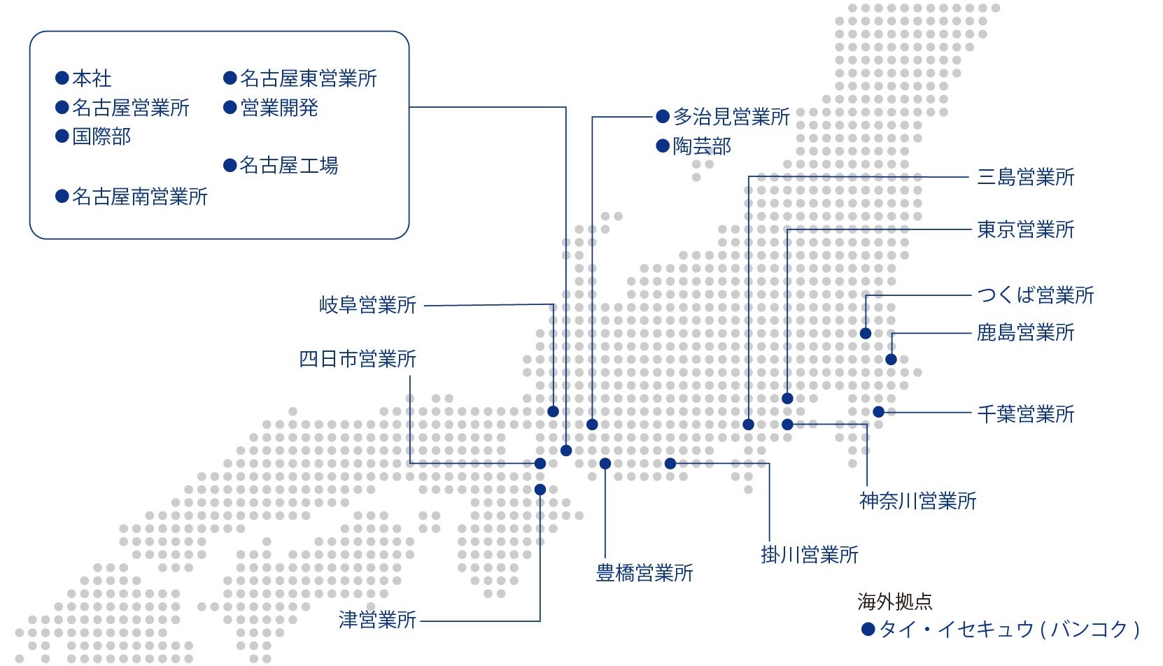 事業所一覧マップ